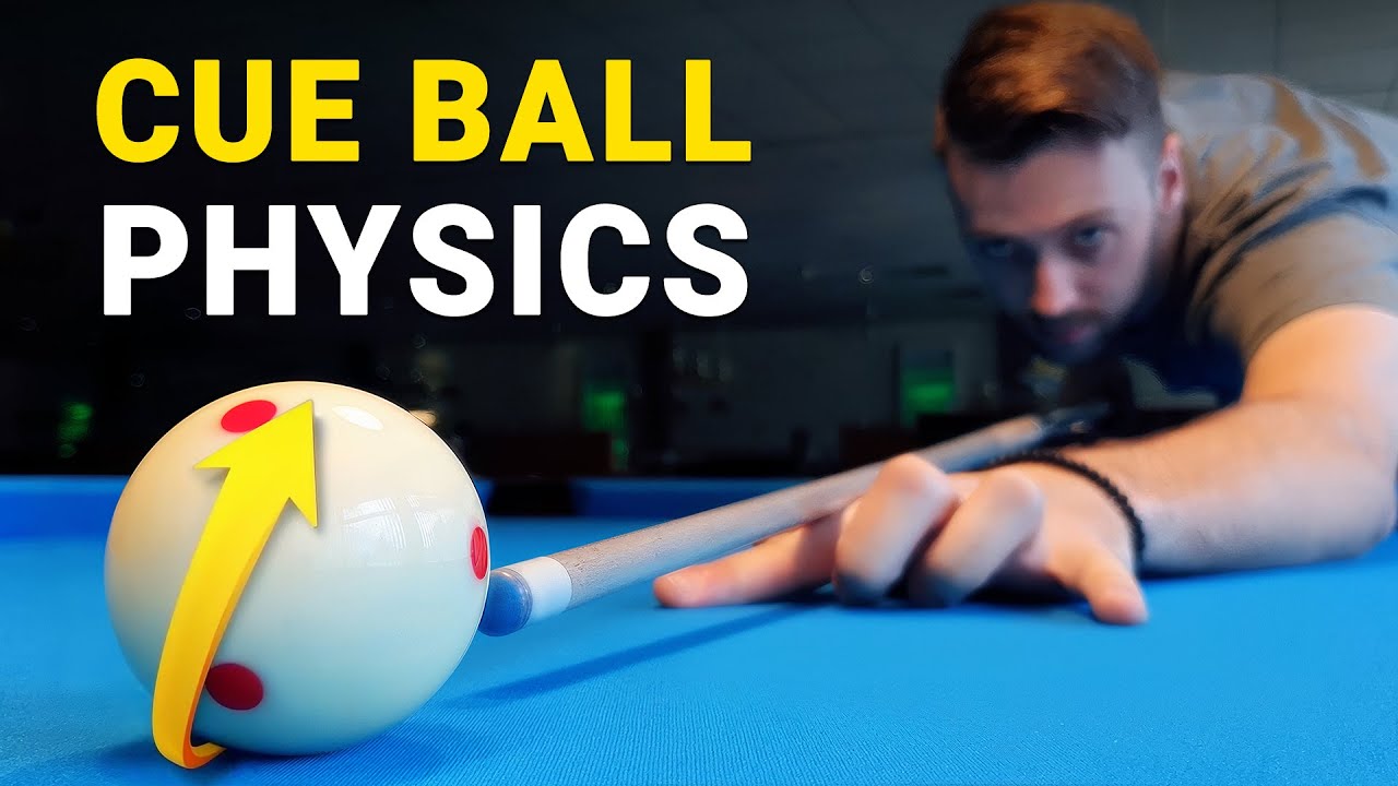 How to Always Know Where the Cue Ball Will Go