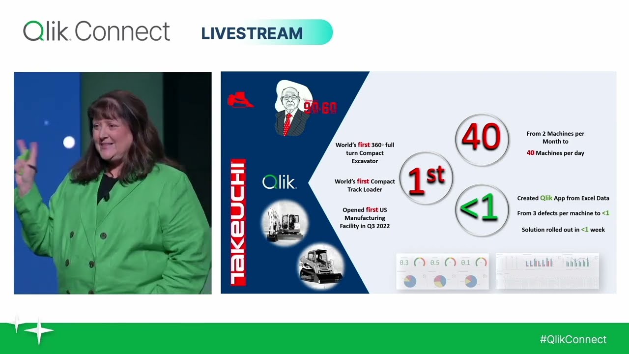 Takeuchi at Qlik Connect 2024