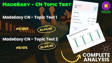 MadeEasy - ALL Computer Networks Topic Test | Complete Analysis | GATE 2026 CSE | Test Series