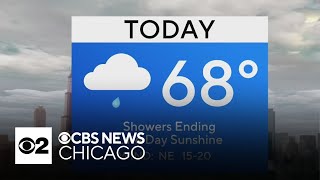 Sunshine ahead Friday in Chicago