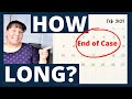 How Long Does it Take to Settle a Workers' Compensation case? Average Case Length. California