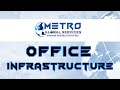 Metro global services  office infrastructure