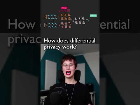 Differential Privacy in 30 seconds