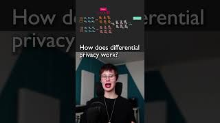 Differential Privacy in 30 seconds