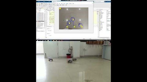 Heterogenous Navigation System for Swarm of Terrestrial robots using MATLAB | Autonomous Navigation