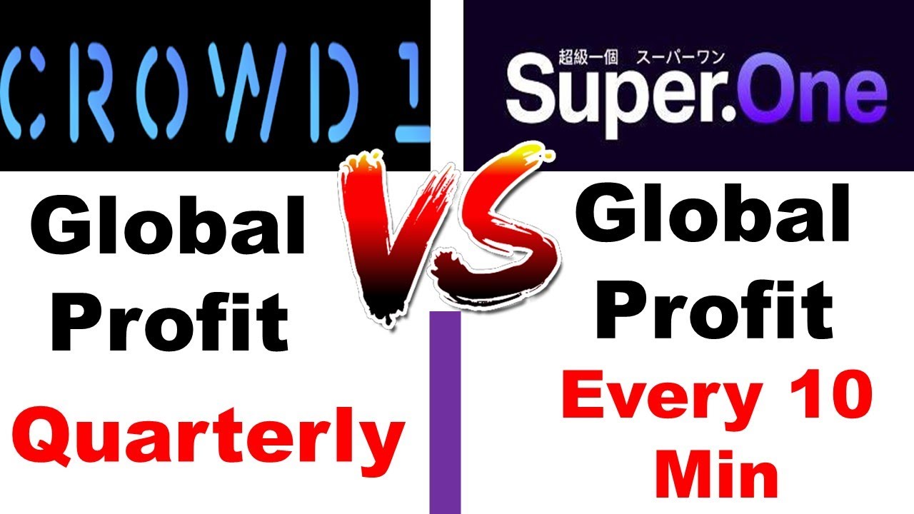 Comparison of Crowd1 and SuperOne Global Profit Share and SuperOne Profit Share