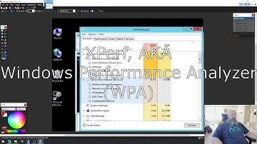 Using WinDbg Episode 1 - Solve a real-world high CPU issue on an Active Directory Domain Controller