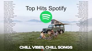 🎶Top Hits Music Spotify 2026 ~ Chill Songs Chill Vibes Music Playlist | Viral Tiktok Songs 2026🎧
