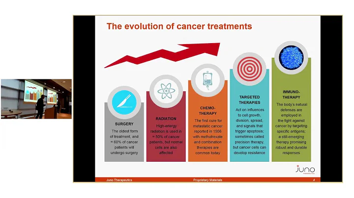 Lecture: Junos Cell Handling Platform, Dr. Germeroth