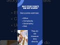 Why Story Points are not Hours? #storypoint #projectmanagement #pmpexamprep #pmi