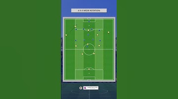 Wide Rotation One in the 4-3-3