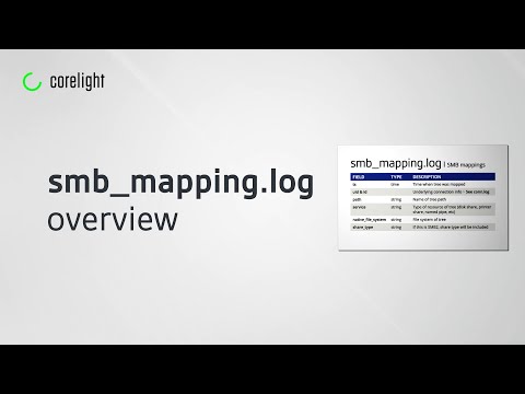 SMB_Mapping log overview