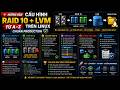 28. Hướng dẫn cấu hình RAID 10 từ A-Z trên Linux