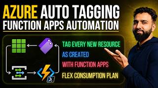 Azure Functions Explained — Automatically Tag Resources With Flex Consumption Plan News