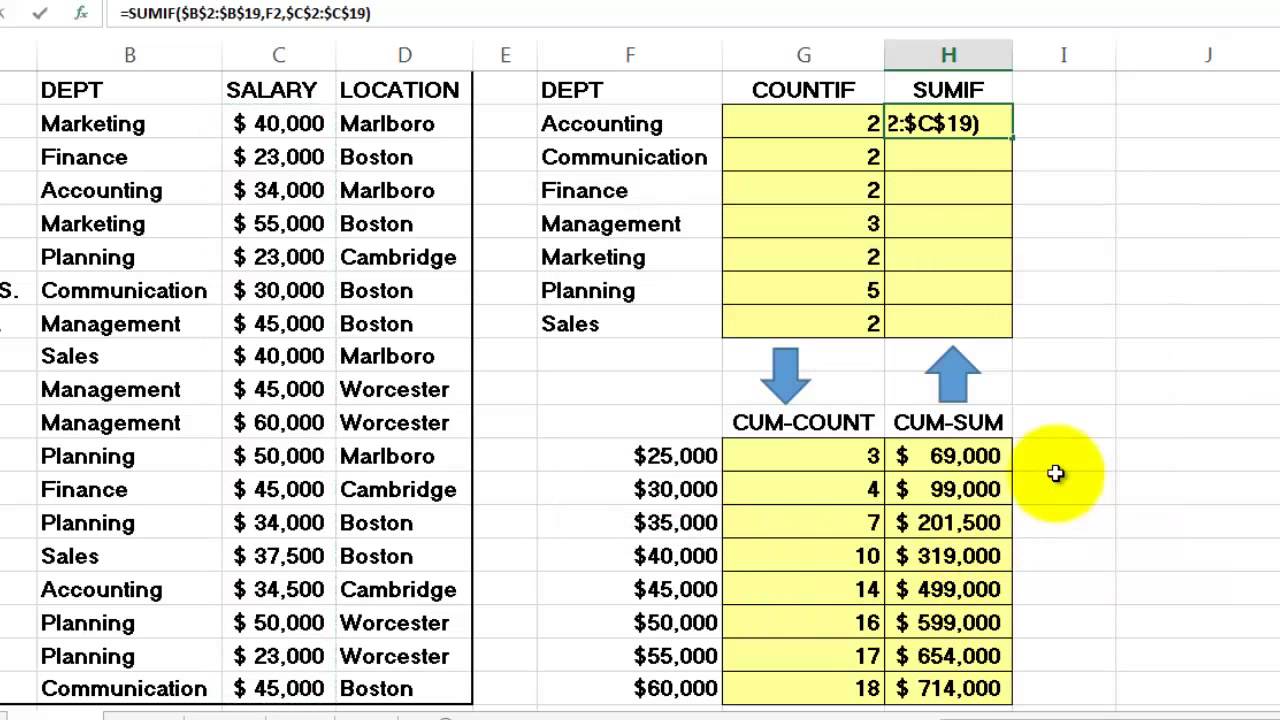 excel sumif