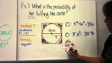 Probability and Geometry
