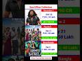 Top 6 Upcoming Movies 2026-2027, Toxic, Dhurandhar2, Ustad Bhagat Singh | Jailer2 | Paradise, Peddi