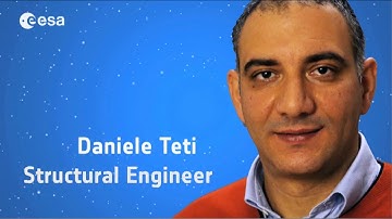 Academic background: The multiple tasks for mechanical engineers in R&D