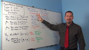 Type 1 Type 2 Errors Hyp Test Part 4