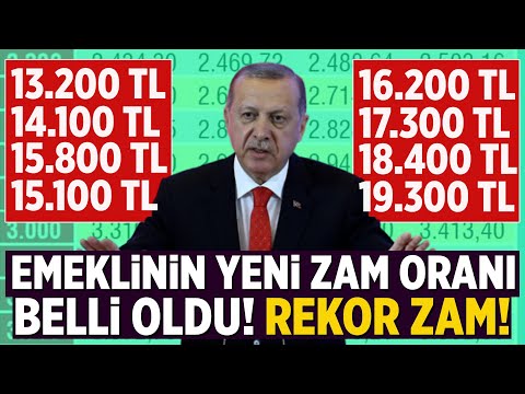 2024 OCAK EMEKLİ MAAŞINA EK ZAM MİKTARI BELLİ OLDU! SSK BAĞKUR MÜJDE