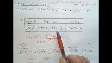 7.3.1 Evaluate Integral of sqrt(𝑎^2 − 𝑥^2) Using Trig Substitution