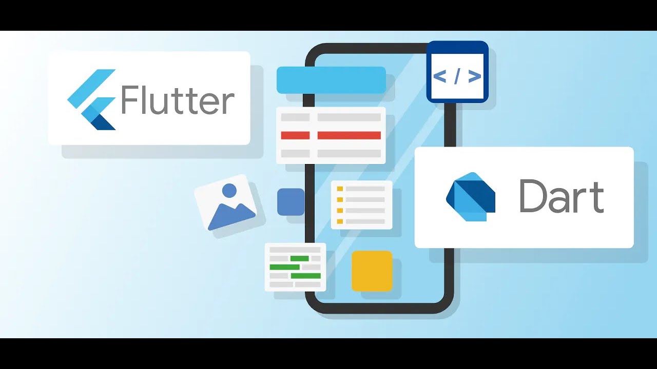 Flutter config. Flutter config