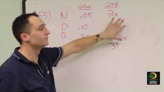 Math 100 Final Review - QUESTION 55