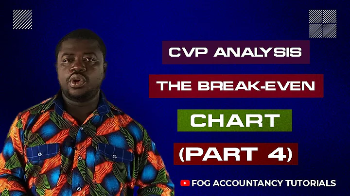 CVP (BREAK-EVEN) ANALYSIS (PART 4)