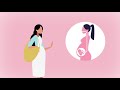 Oral Health & Pregnancy animation