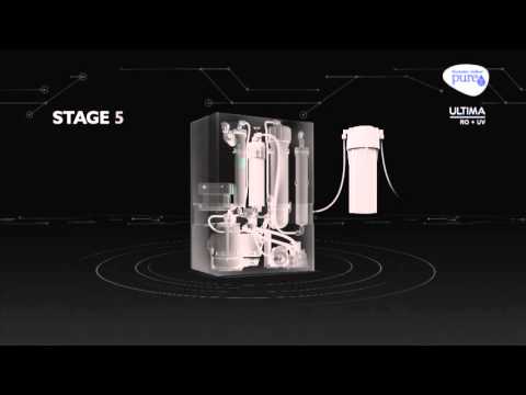 Video: Huishoudelijke omgekeerde osmose waterfilters