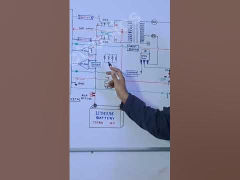 Inverter UPS Over Load Fundamental Circuit Diagram - YouTube