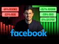119% ROAS Increase With $0 Extra Spend (FULL Facebook Ads Strategy REVEALED!)