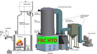 Thermal Oil Heater - Bahan Bakar Cangkang Sawit - Palm Kernel Shell081388666204