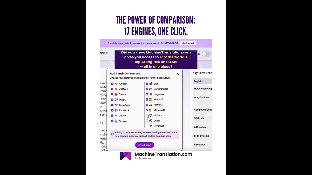Why rely on one AI’s translation output? 