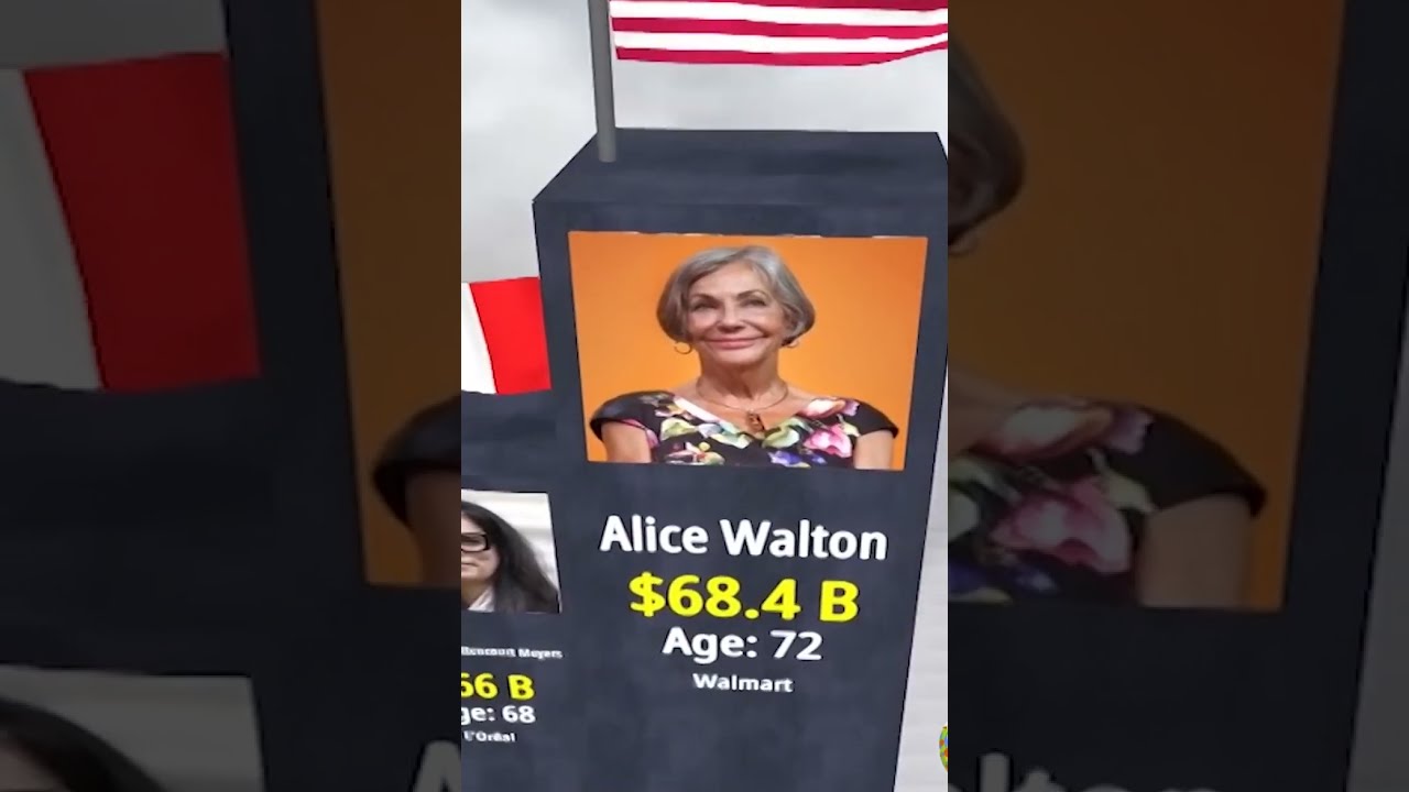 Top Ten Richest Women In The World