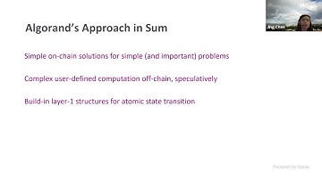 Algorand Smart Contract Architecture