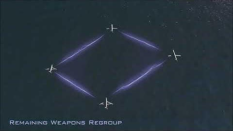 Networked Weapons