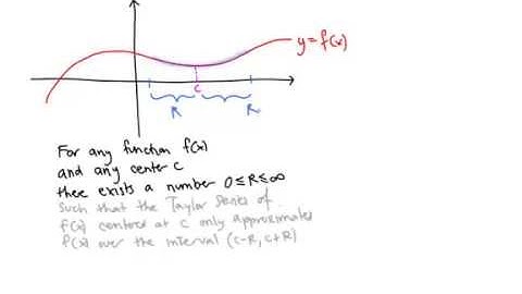 Calculus 2: Power series and the radius of convergence