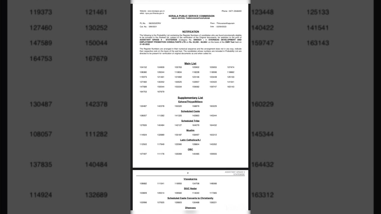Assistant Grade II (Cat No:599/2021) Shortlist Out 