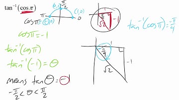 Precalculus: Inverse Trig Problems (Part 2)