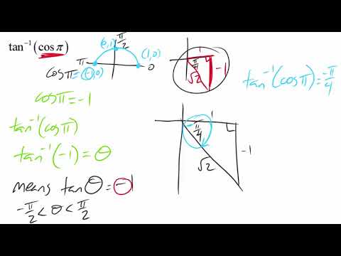 Precalculus: Inverse Trig