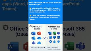Interview Questions for 365 - Microsoft 365 vs Office 365