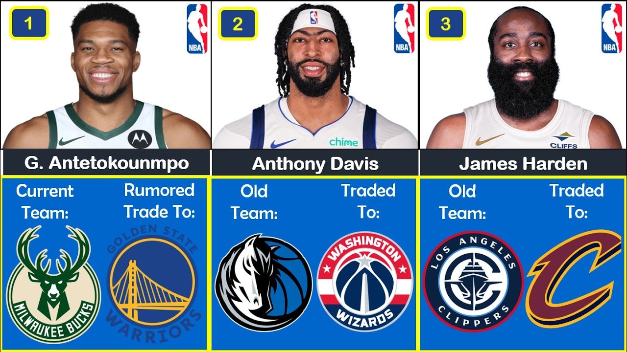 🚨Latest NBA Trades And Rumors 6th of February!🚨