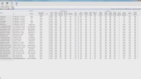 Manufacturing Process Settings