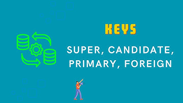 Super Key, Candidate Key, Primary Key, Foreign Key
