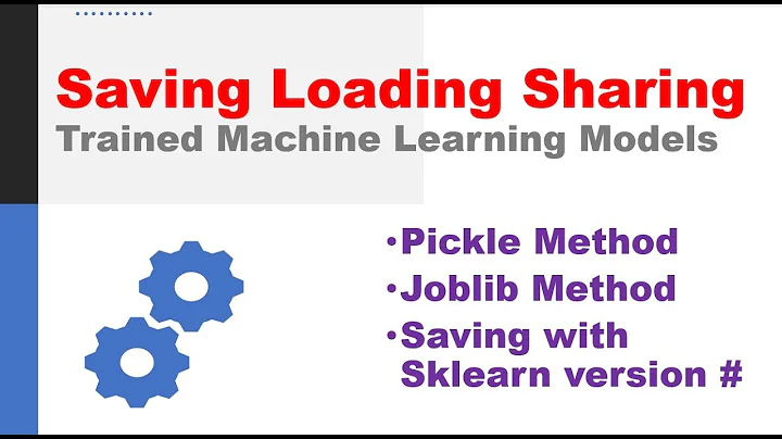 Save, Load and Share the Trained Machine Learning Model