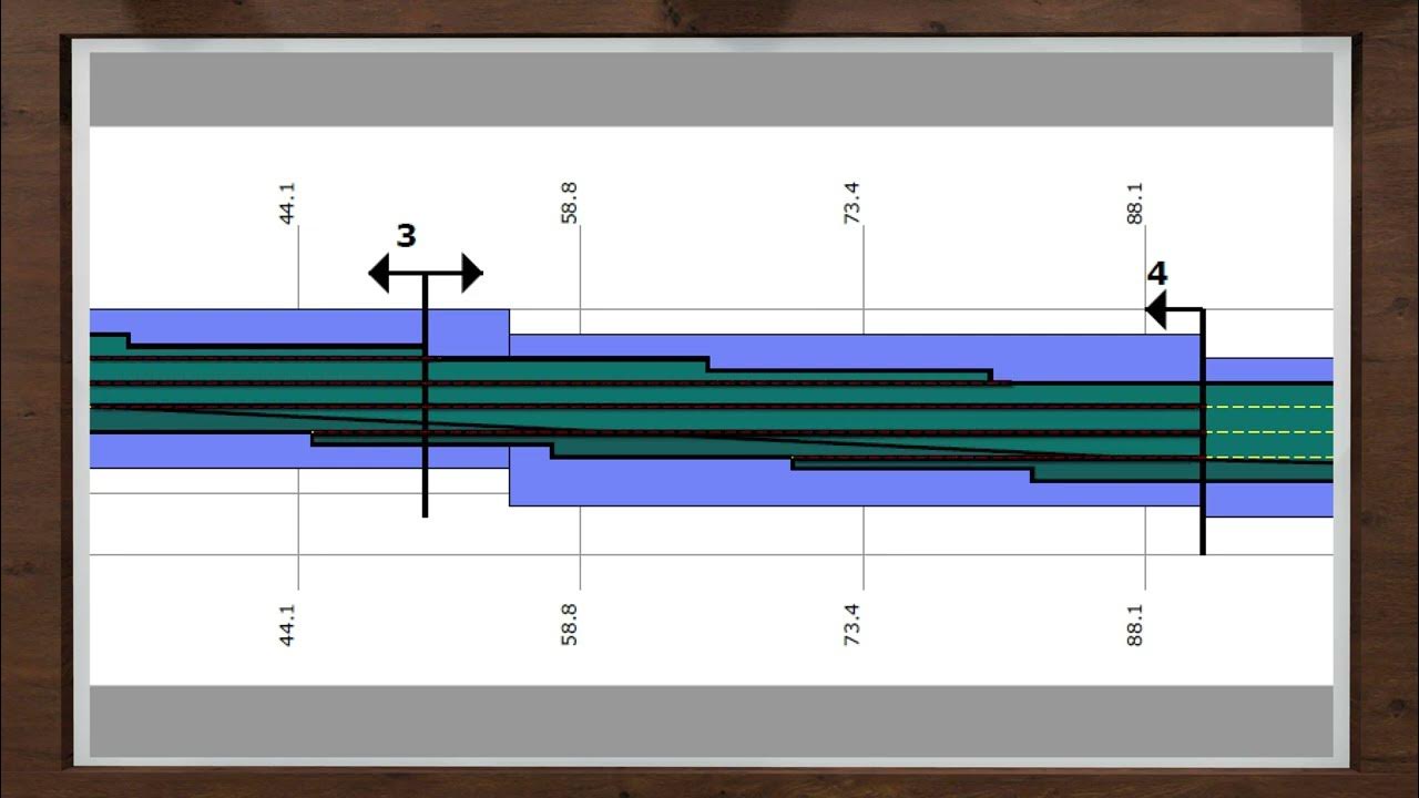 Adjust Geogrid Parameters in the Panel Sections of the Retaining Wall