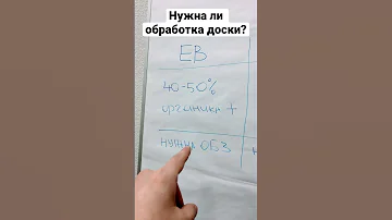 Нужно ли обрабатывать сухую доску огнебиозащитой при строительстве?