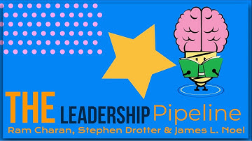 The Leadership Pipeline: Ram Charan, Stephen Drotter & James Noel: Animated Summary