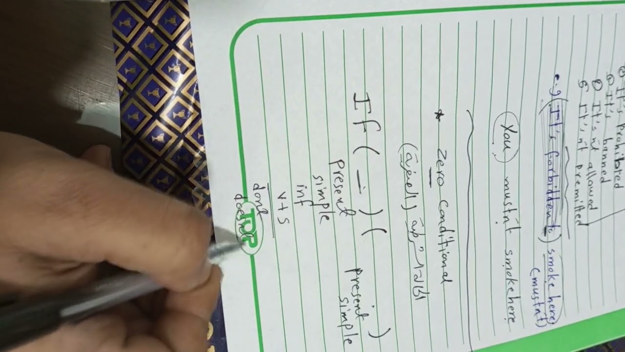 Aim High 2  unit 7  part 2 grammar